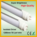 high lum transparent tube lighting led zoo tube light fixtures 18w 20w